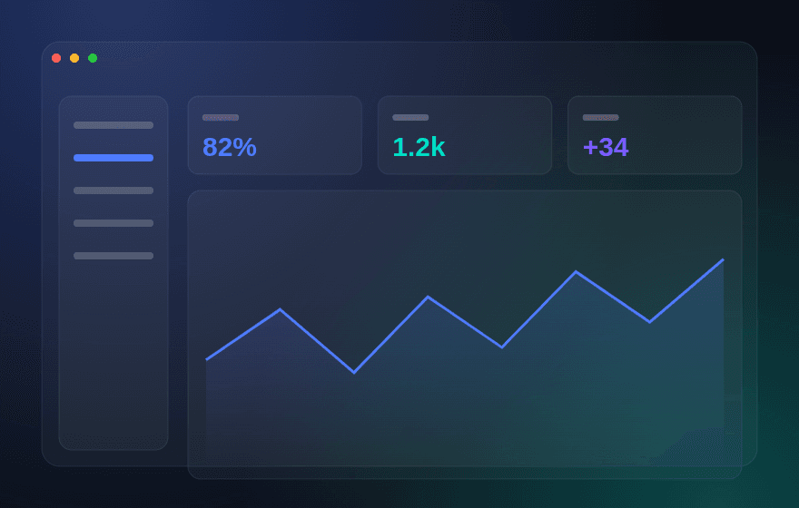 PrimeX Meta product dashboard